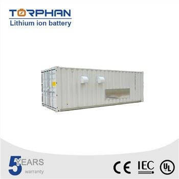 Сонячні панелі та акумулятори